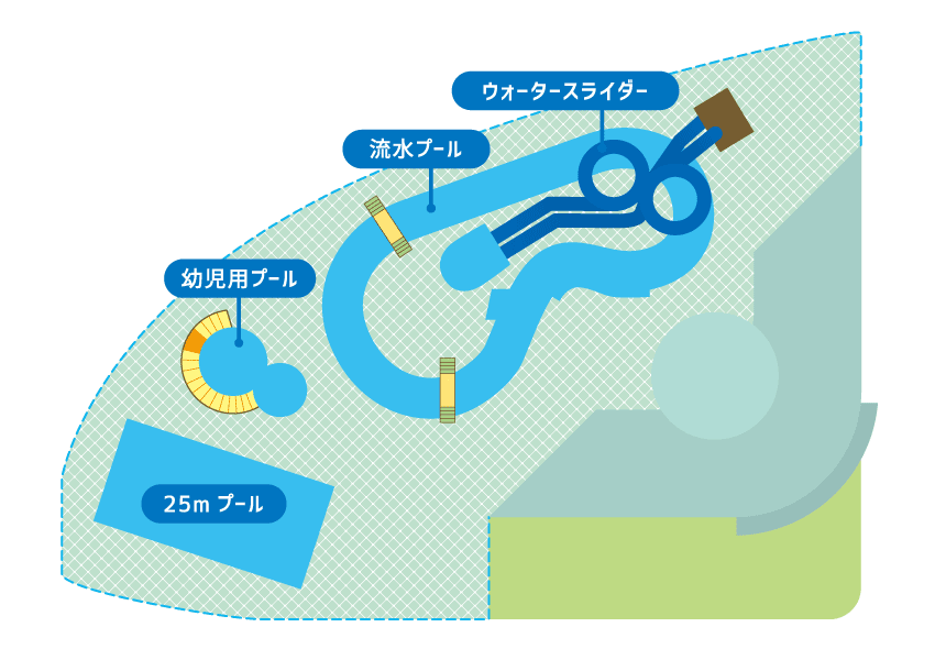 施設平面図